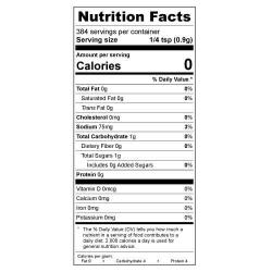 Texas Pecan Nutrition Panel